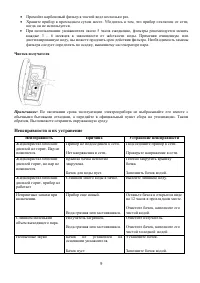 Страница 9