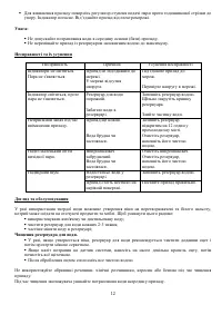 Страница 12