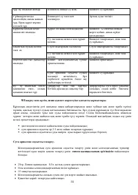 Страница 34