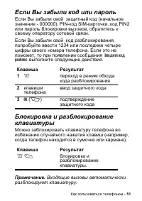 Страница 51