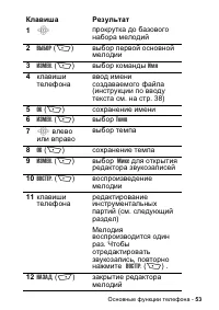Страница 53