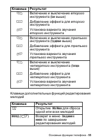 Страница 55