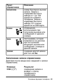 Страница 61