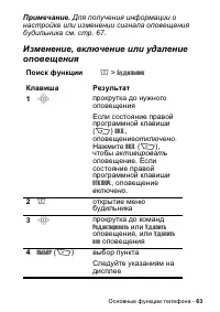 Страница 63