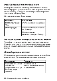 Страница 64