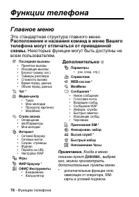 Страница 78