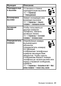 Страница 81