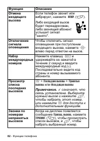 Страница 82