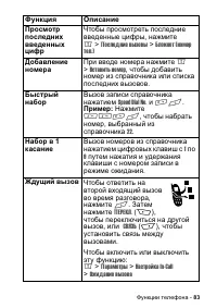 Страница 83