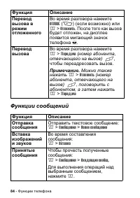 Страница 84