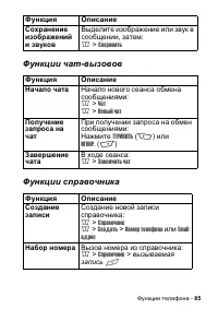 Страница 85