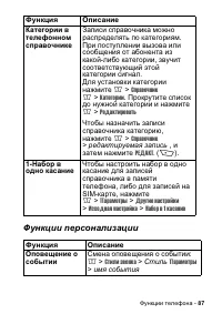 Страница 87