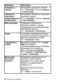 Страница 88