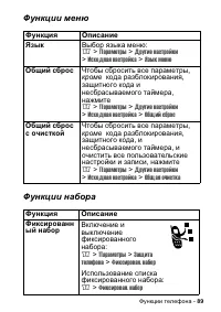 Страница 89