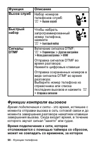 Страница 90