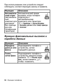 Страница 92
