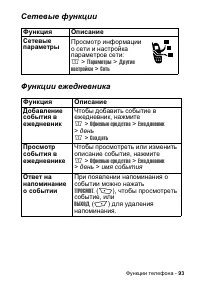 Страница 93