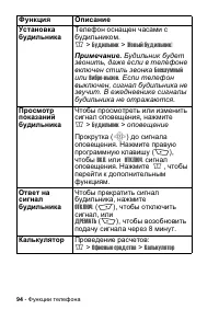 Страница 94