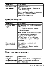 Страница 95