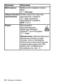 Страница 96