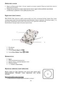 Страница 15