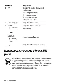 Страница 100