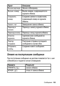 Страница 103