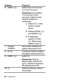Страница 108
