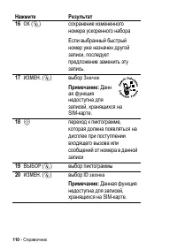 Страница 110