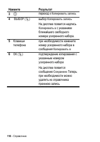 Страница 118