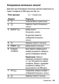 Страница 119