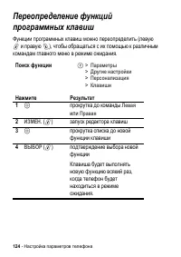 Страница 124