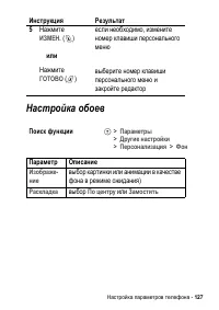 Страница 127