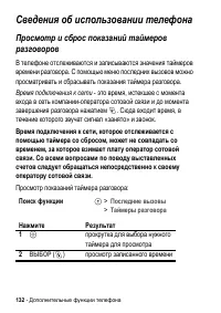 Страница 132