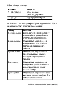 Страница 133