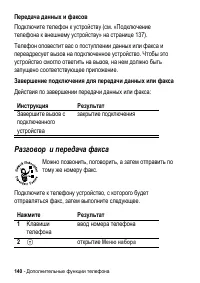 Страница 140