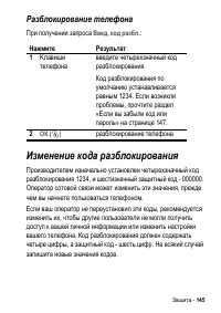 Страница 145