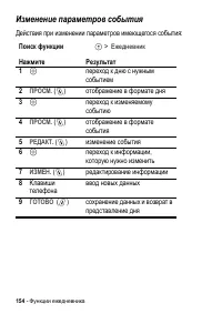 Страница 154