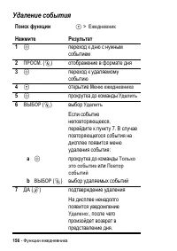 Страница 156