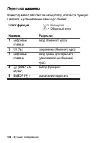 Страница 160