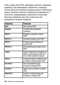 Страница 162