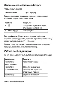 Страница 164