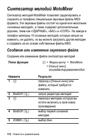 Страница 172