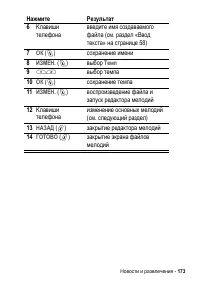Страница 173