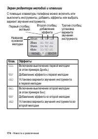 Страница 174