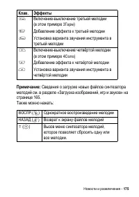 Страница 175