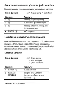 Страница 176