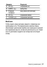 Страница 177