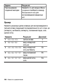 Страница 180