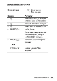 Страница 181